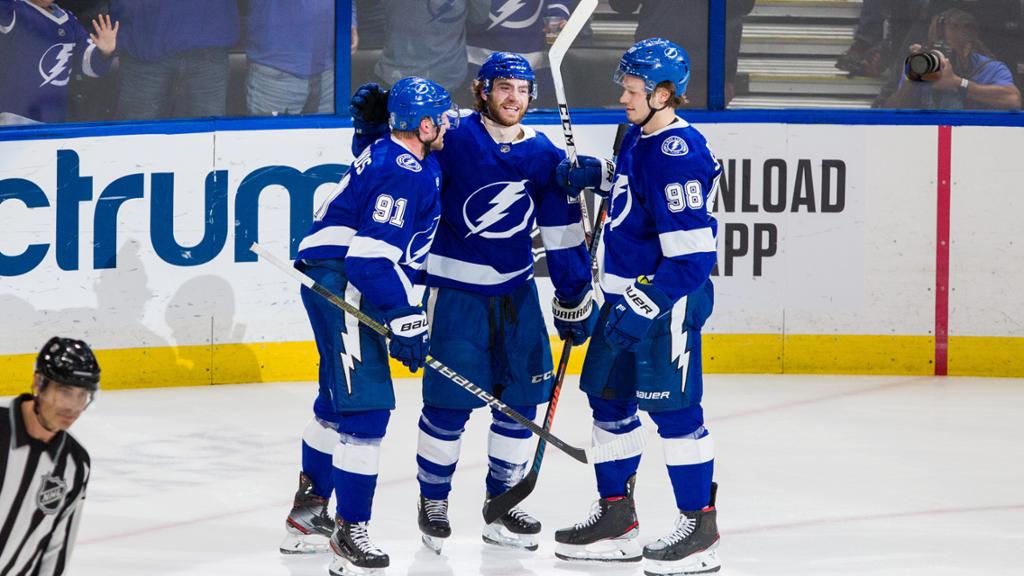 nhl tampa bay lightning betting odds