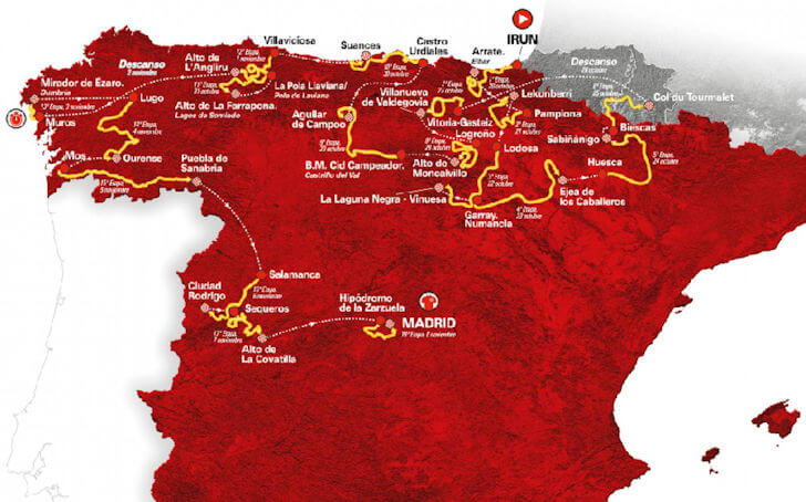 La Vuelta 2020