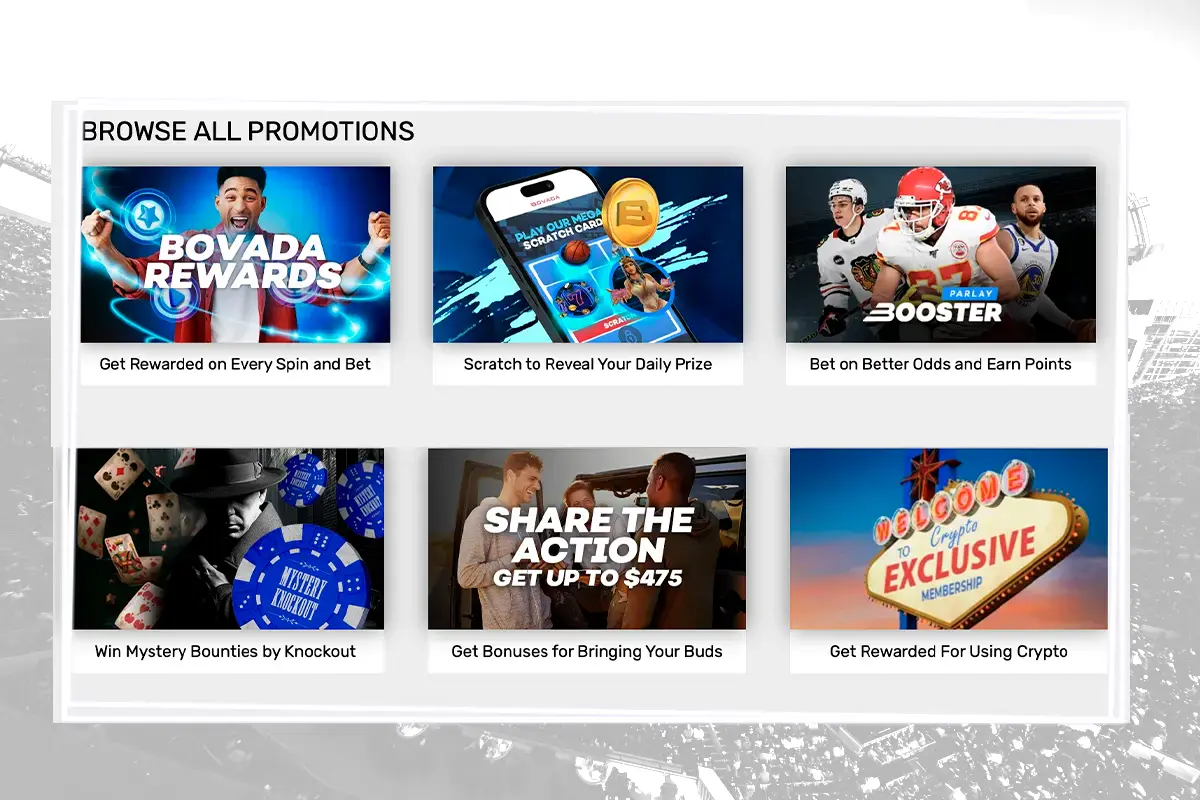 Bovada-promotions-page-showcasing-bonuses-referral-rewards-and-featured-offers_