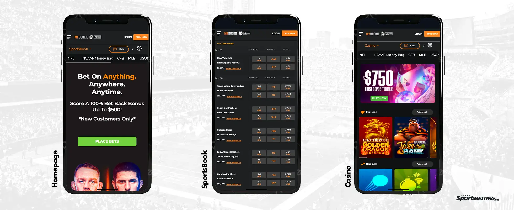 example of Michigan mobile betting interface on My Bookie