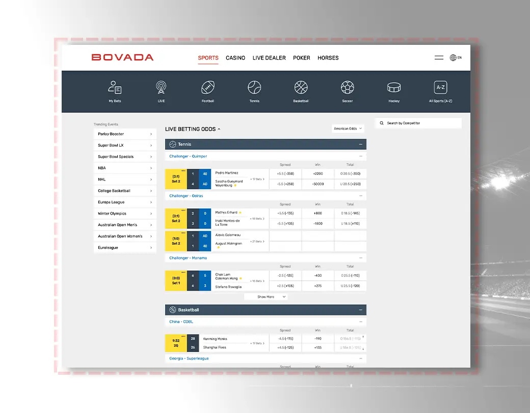 Bovada Website Preview
