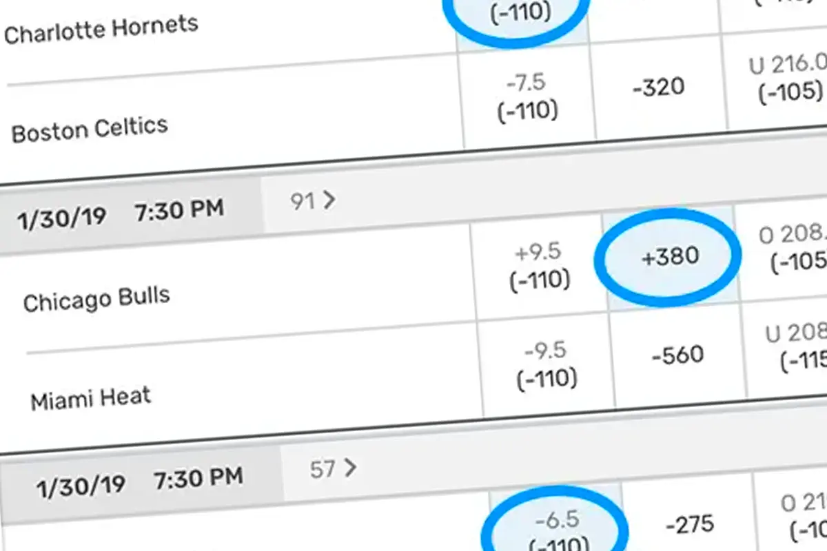 Basketball-betting-lines-with-highlighted-odds