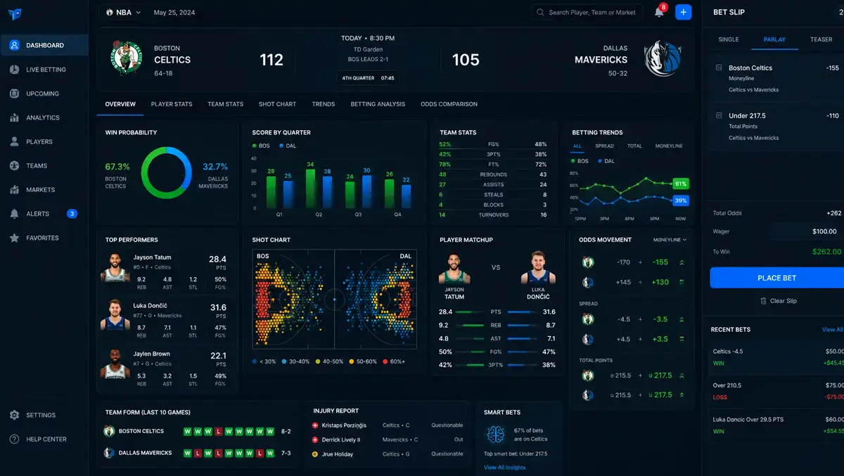 Image-preview-of-a-Sports-Betting-Statistics-Market