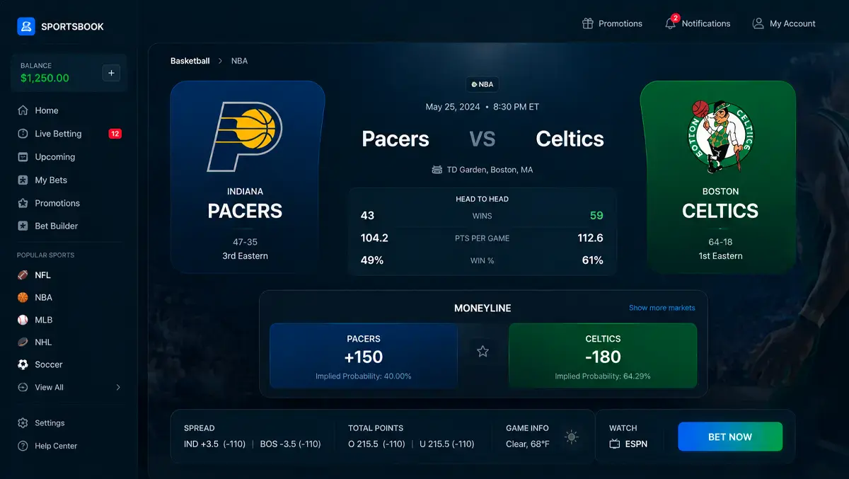 image-preview-of-a-Moneyline-Betting