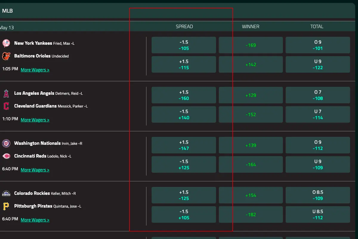 screenshot-explanation-of-a-point-spread-in-sports-betting