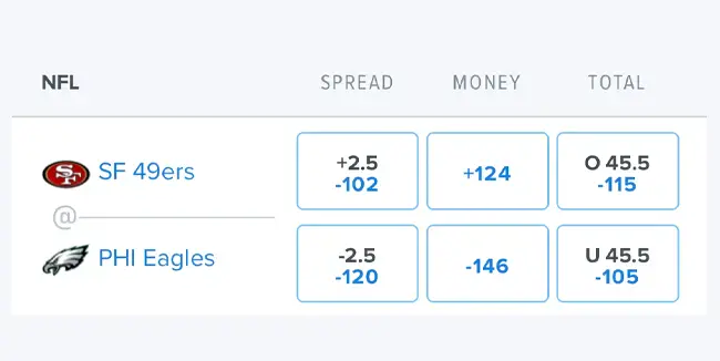screenshot-of-a-NFL-real-betting-odds