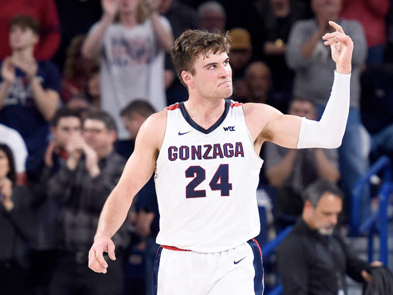 ncaab Gonzaga odds