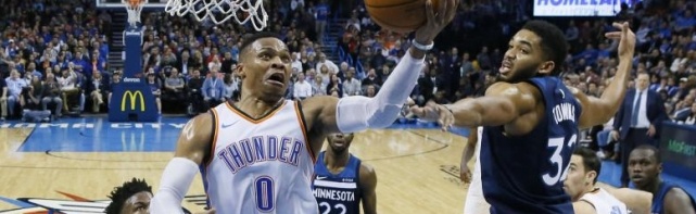 Predicting Every NBA Division Winner for 2018